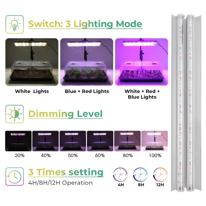 ถาดเพาะเมล็ด, ชุดเริ่มต้นเพาะเ - Seed Starter Tray Kit With Grow Light บทวิจารณ์และราคา