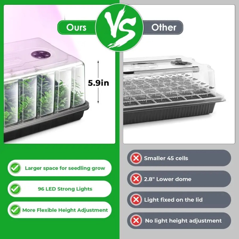 ถาดเพาะเมล็ด, ชุดเริ่มต้นเพาะเ - Seed Starter Tray Kit With Grow Light บทวิจารณ์และราคา
