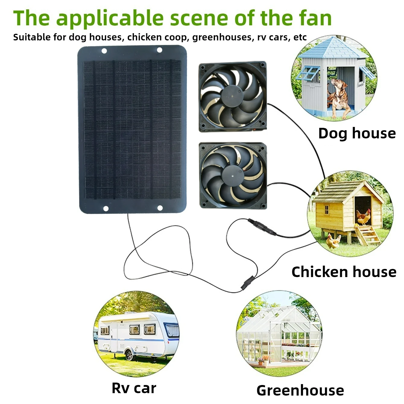 พัดลมระบายอากาศคู่พลังงานแสงอา - Greenhouse Circulation Fan Waterproof บทวิจารณ์และราคา