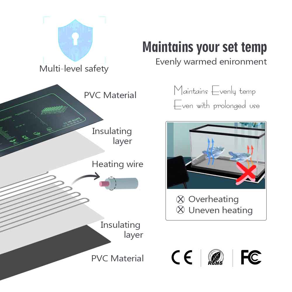 แผ่นทำความร้อนต้นไม้7-100วัตต์ - Plant Seedling Heat Mat Waterproof บทวิจารณ์และราคา