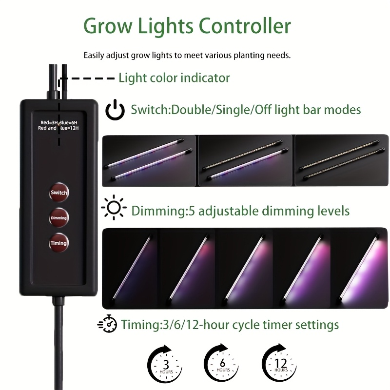 ถาดเพาะเมล็ด 36 ช่อง พร้อมไฟปล - Seed Starter Tray Kit With Grow Light บทวิจารณ์และราคา