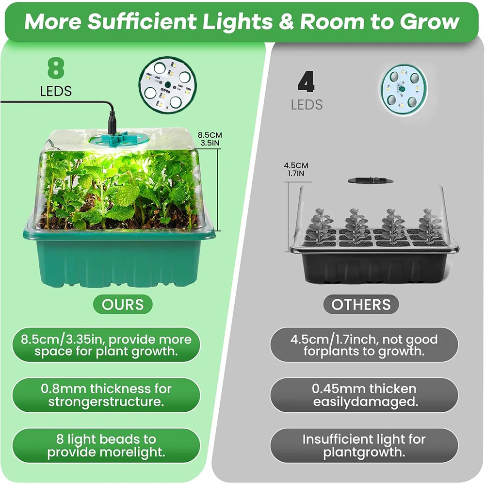 ถาดเพาะเมล็ดดอกไม้ 12 ช่อง กระ - Seed Starter Tray Kit With Grow Light บทวิจารณ์และราคา