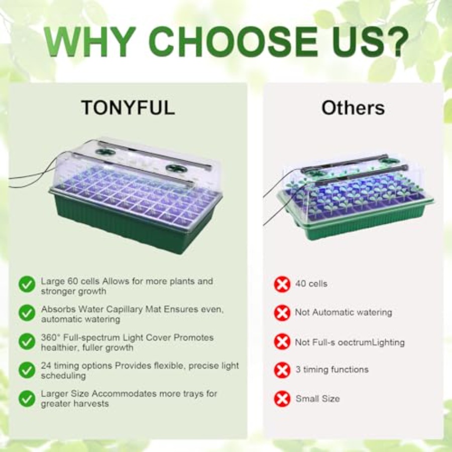ถาดเพาะเมล็ดพร้อมไฟปลูก ชุดเพา - Seed Starter Tray Kit With Grow Light บทวิจารณ์และราคา