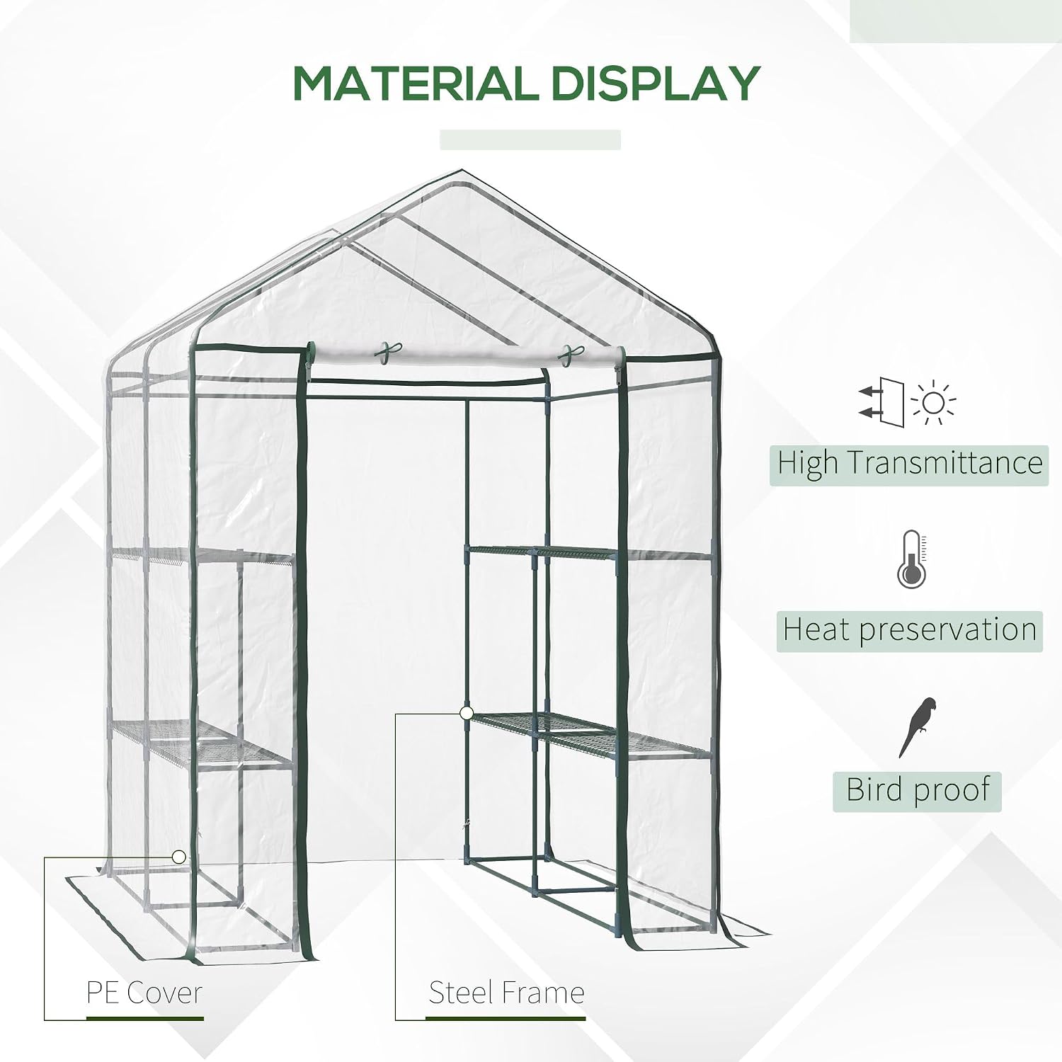 ชุดเรือนกระจกขนาดเล็กแบบใส พร้ - Mini Walk In Greenhouse 3 Tier Shelves บทวิจารณ์และราคา