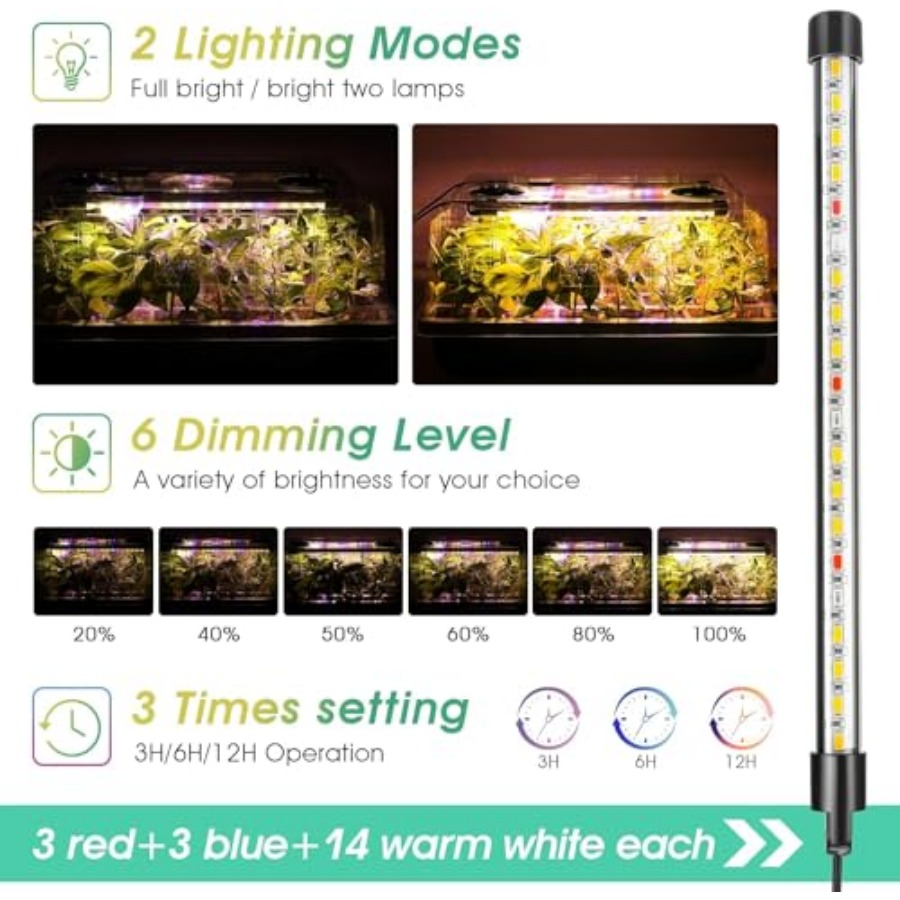 ถาดเพาะเมล็ดพร้อมไฟปลูก, ชุดเพ - Seed Starter Tray Kit With Grow Light บทวิจารณ์และราคา