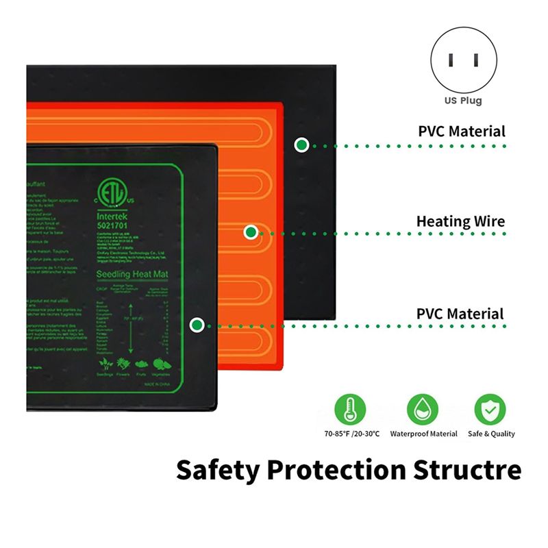 AEE4-แผ่นทำความร้อนสำหรับต้นกล - Plant Seedling Heat Mat Waterproof บทวิจารณ์และราคา